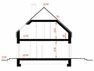 Dla każdego N — przekroje 1 (odbicie lustrzane)