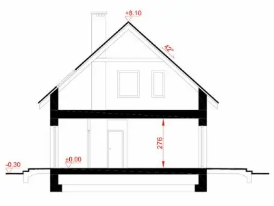 Dla każdego pa PC — przekroje 1 (odbicie lustrzane)