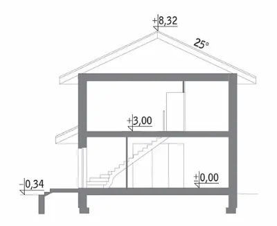 Melodyjny — przekroje 1 (odbicie lustrzane)