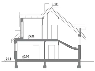 Wschód słońca — przekroje 1 (odbicie lustrzane)